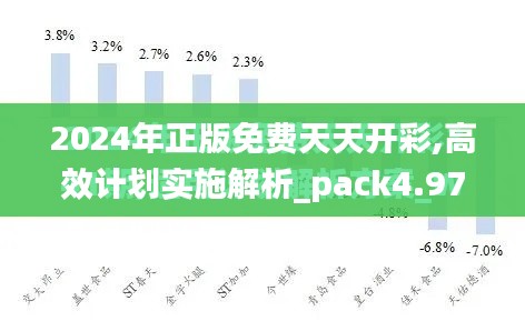 2024年正版免费天天开彩,高效计划实施解析_pack4.975