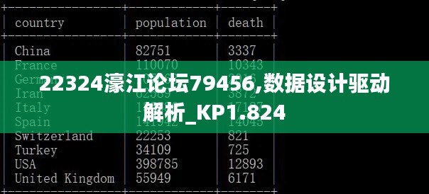 22324濠江论坛79456,数据设计驱动解析_KP1.824