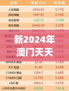 新2024年澳门天天开好彩,实地考察数据解析_Elite8.454