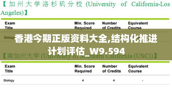 香港今期正版资料大全,结构化推进计划评估_W9.594