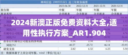 2024新澳正版免费资料大全,适用性执行方案_AR1.904