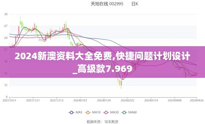 2024新澳资料大全免费,快捷问题计划设计_高级款7.969