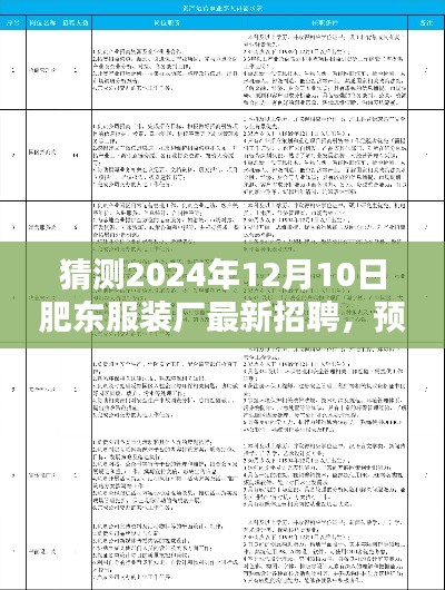 2024年肥东服装厂招聘新动向探索，最新招聘预测与未来展望