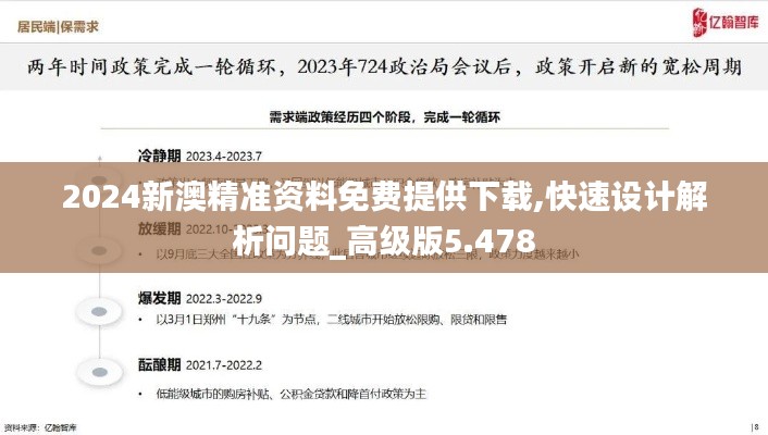 2024新澳精准资料免费提供下载,快速设计解析问题_高级版5.478