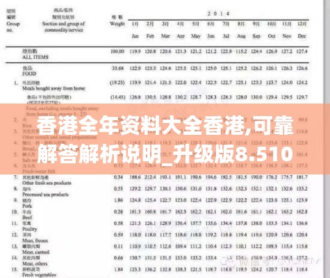 香港全年资料大全香港,可靠解答解析说明_升级版8.510