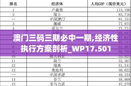 澳门三码三期必中一期,经济性执行方案剖析_WP17.501