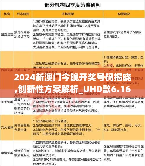 2024新澳门今晚开奖号码揭晓,创新性方案解析_UHD款6.167