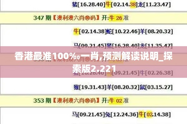 香港最准100‰一肖,预测解读说明_探索版2.221