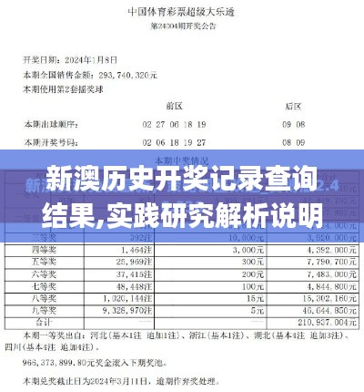 新澳历史开奖记录查询结果,实践研究解析说明_KP8.151