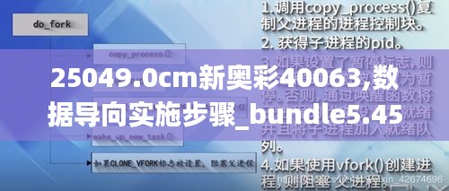 25049.0cm新奥彩40063,数据导向实施步骤_bundle5.455