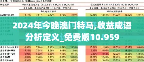 2024年今晚澳门特马,收益成语分析定义_免费版10.959