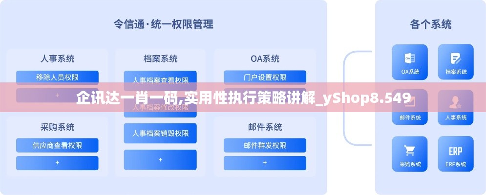 企讯达一肖一码,实用性执行策略讲解_yShop8.549