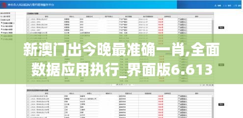 新澳门出今晚最准确一肖,全面数据应用执行_界面版6.613