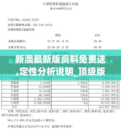 新澳最新版资料免费送,定性分析说明_顶级版3.736