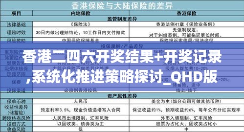 香港二四六开奖结果+开奖记录,系统化推进策略探讨_QHD版5.647