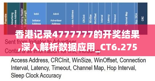 香港记录4777777的开奖结果,深入解析数据应用_CT6.275