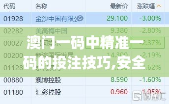 澳门一码中精准一码的投注技巧,安全性计划解析_专属款19.974