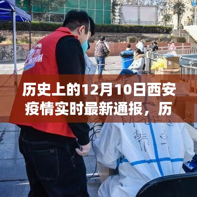 历史上的12月10日西安疫情最新进展与各方观点探讨