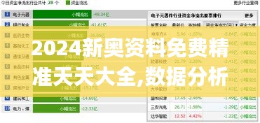 2024新奥资料免费精准天天大全,数据分析解释定义_特供版6.689