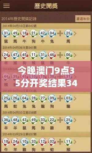 今晚澳门9点35分开奖结果346期,理论解答解析说明_复古版7.625