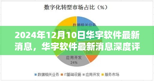 华宇软件深度评测报告，特性、体验、竞品对比及用户群体分析（2024年视角）