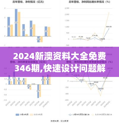 2024新澳资料大全免费346期,快速设计问题解析_4DM16.664