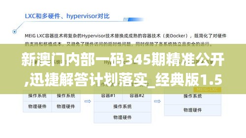 新澳门内部一码345期精准公开,迅捷解答计划落实_经典版1.573