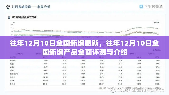 往年12月10日全国新增产品全面介绍与评测报告