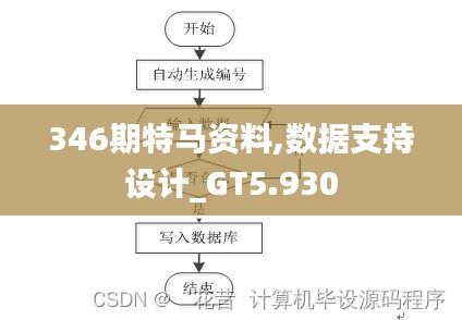 346期特马资料,数据支持设计_GT5.930