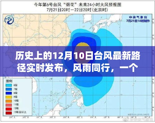 风雨同行，台风日与友情的感人故事——最新路径实时发布