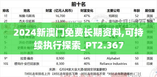 2024新澳门免费长期资料,可持续执行探索_PT2.367