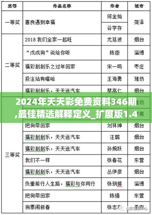 2024年天天彩免费资料346期,最佳精选解释定义_扩展版1.442