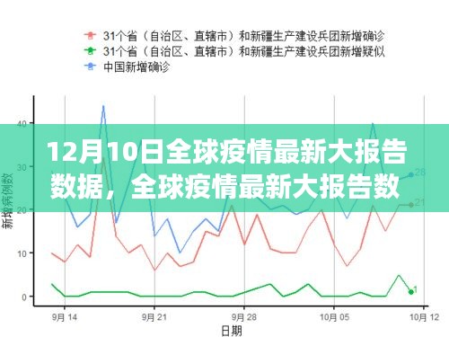 全球疫情最新报告下的自然之旅，寻求内心的宁静与平和