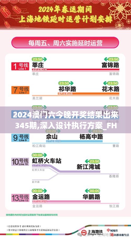 2024澳门六今晚开奖结果出来345期,深入设计执行方案_FHD版1.248