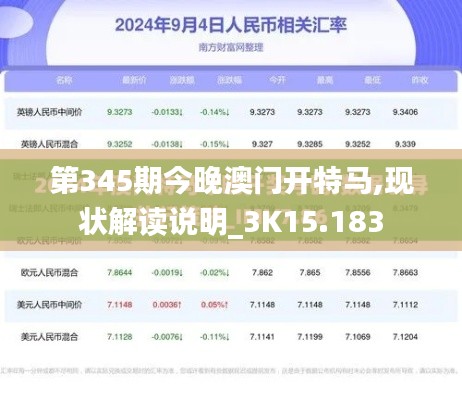 第345期今晚澳门开特马,现状解读说明_3K15.183