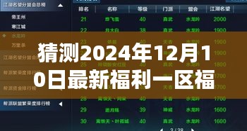 揭秘未来福利与前沿科技产品，深度体验福利一区三区展望至2024年12月10日最新福利揭秘与深度体验报告