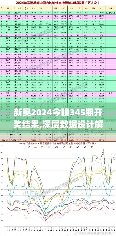 新奥2024今晚345期开奖结果,深层数据设计解析_Prime8.592