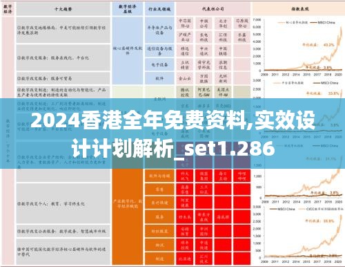 2024香港全年免费资料,实效设计计划解析_set1.286