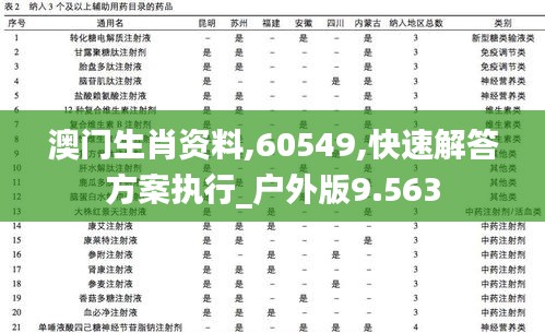 澳门生肖资料,60549,快速解答方案执行_户外版9.563