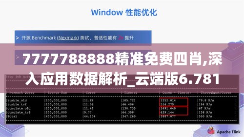 7777788888精准免费四肖,深入应用数据解析_云端版6.781