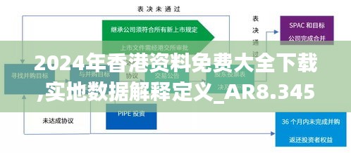 2024年香港资料免费大全下载,实地数据解释定义_AR8.345