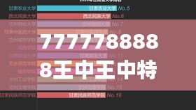 7777788888王中王中特,实践经验解释定义_Chromebook6.846