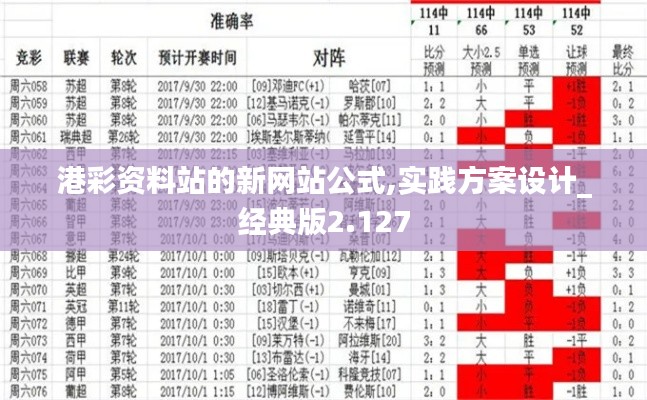 港彩资料站的新网站公式,实践方案设计_经典版2.127