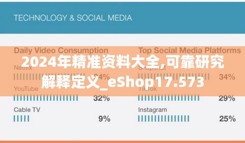 2024年精准资料大全,可靠研究解释定义_eShop17.573