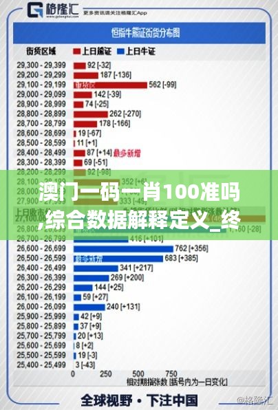 澳门一码一肖100准吗,综合数据解释定义_终极版8.308