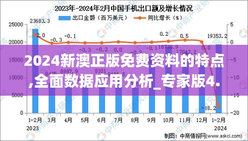 2024新澳正版免费资料的特点,全面数据应用分析_专家版4.999