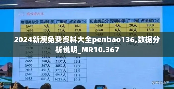 2024新澳免费资料大全penbao136,数据分析说明_MR10.367