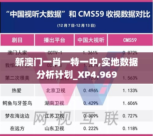 新澳门一肖一特一中,实地数据分析计划_XP4.969