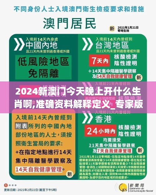 2024新澳门今天晚上开什么生肖啊,准确资料解释定义_专家版5.361