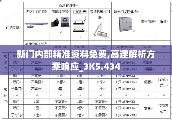 新门内部精准资料免费,高速解析方案响应_3K5.434